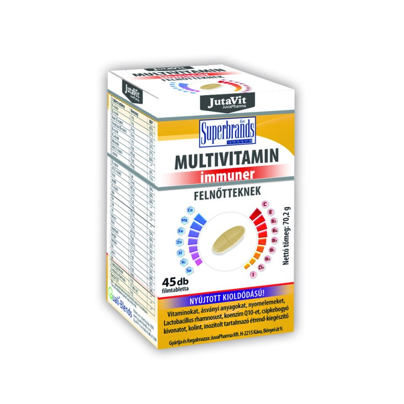 JUTAVIT MULTIVITAMINE PT.ADULTI RETARD 45BUC/CUT