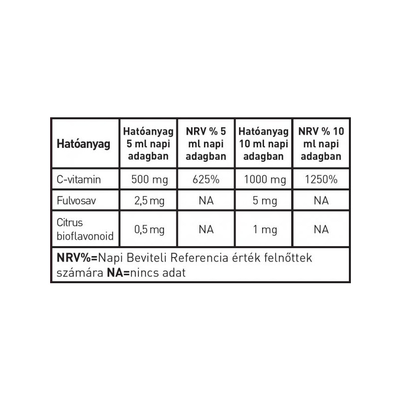 LIPOCELL Vitamina-C CU LIPOZOMI -250 ML