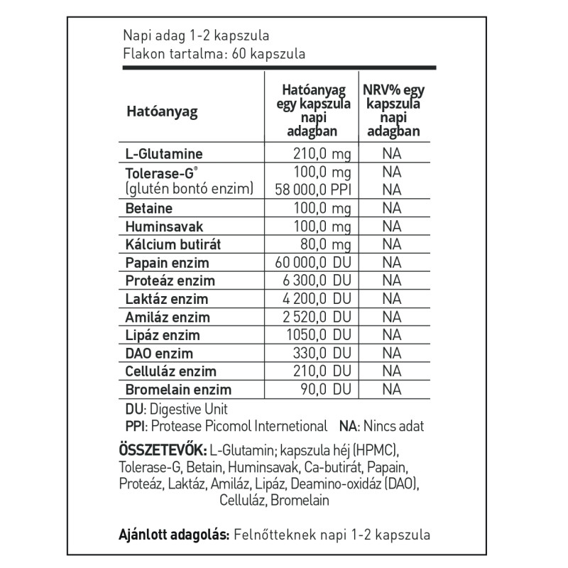 GluteNO – Supliment alimentar în capsule (60 buc.)