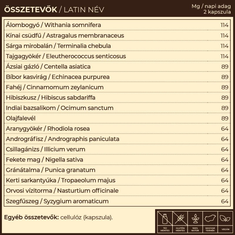 MYROBALAN Vira.18 vírus & immunvédelem gyógynövény-komplex