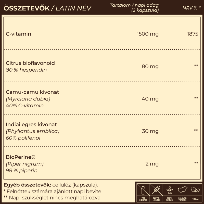 Myrobalan Vita-C – 1500 mg C-vitamin gyógynövényekkel
