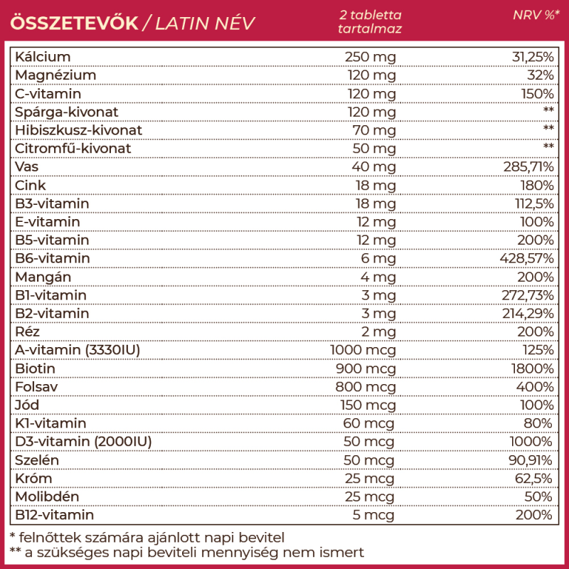 MYROBALAN VitaMo – Női multivitamin gyógynövény kivonatokkal