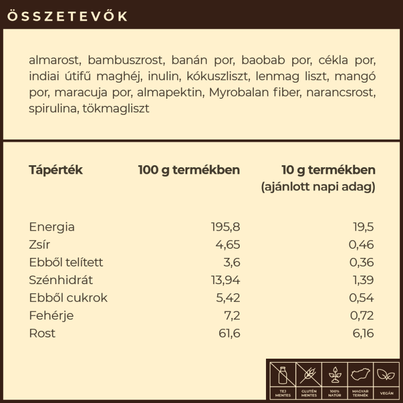 MYROBALAN Fiber.16 – Prebiotikus béltisztító rost-komplex
